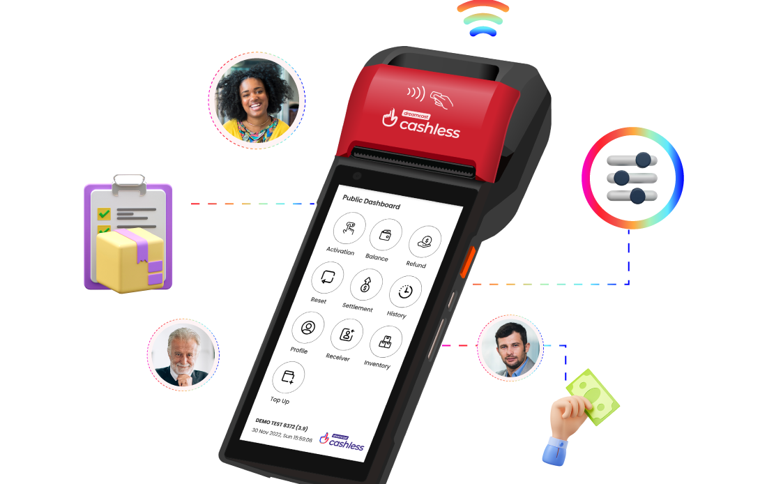 RFID payment